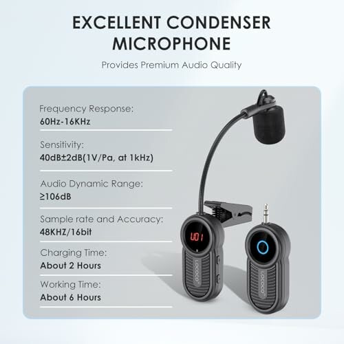 Condenser microphone features and specifications.