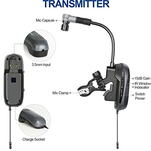 Diagram of a microphone transmitter with labels for components.